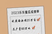 娱乐圈吃瓜文案标题大全,揭秘明星幕后故事，笑料百出！